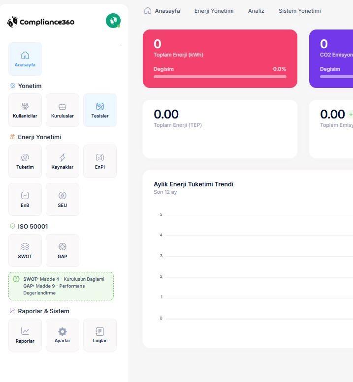 Enerji Yönetim Yazılımı Dashboard